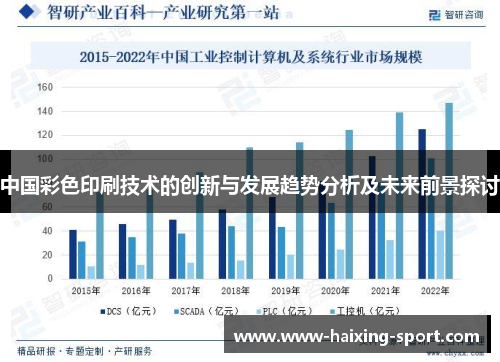 中国彩色印刷技术的创新与发展趋势分析及未来前景探讨