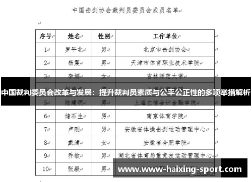 中国裁判委员会改革与发展：提升裁判员素质与公平公正性的多项举措解析